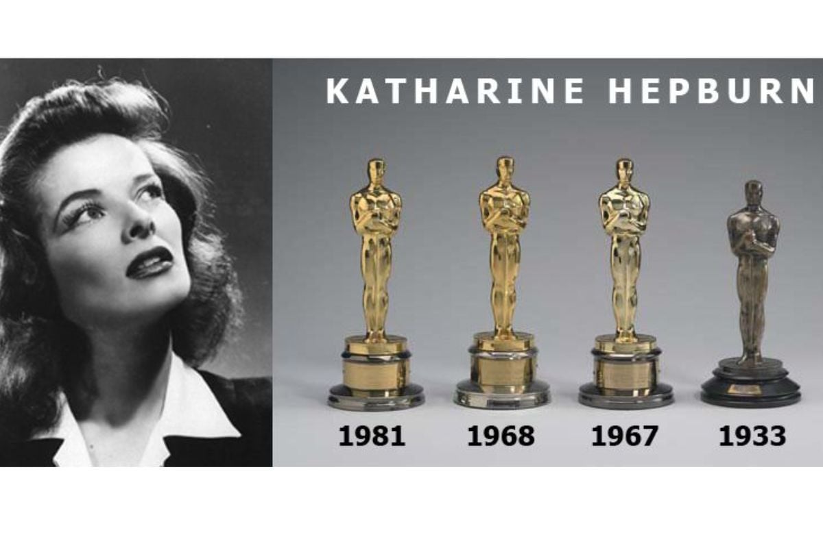 Katharine Hepburn là nữ diễn viên đoạt nhiều giải Oscar nhất tính đến thời điểm hiện tại