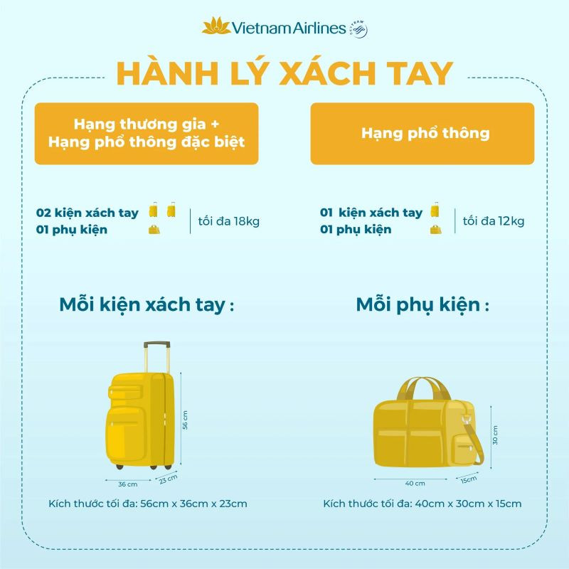 Tìm hiểu quy định của Vietnam Airlines để biết hành lý xách tay được mang những gì