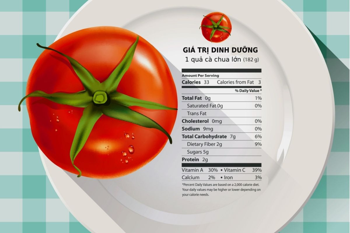 Trong cà chua có chứa nhiều các loại vitamin A, C, K