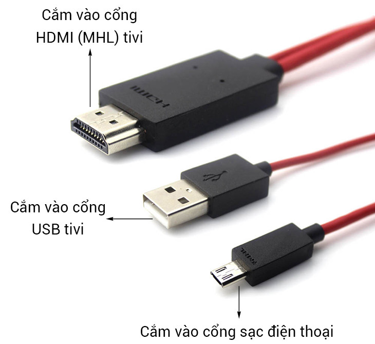 Thiết lập các dây cáp tivi Sony với điện thoại iPhone thông qua cổng MHL