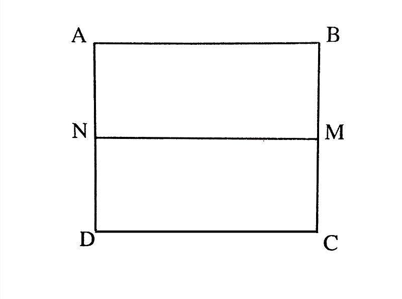 Diện tích hình vuông bằng tổng diện tích hai hình chữ nhật tạo thành nó