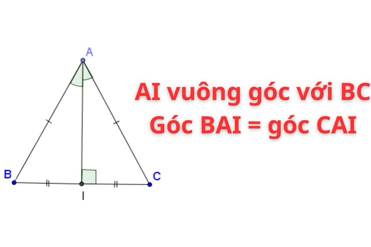 Đường trung tuyến trong tam giác cân chia tam giác đó thành 2 tam giác nhỏ có diện tích bằng nhau