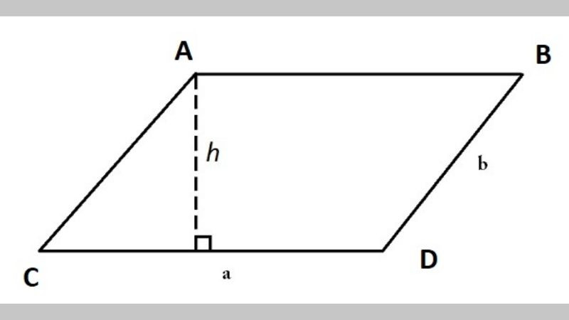 Hình bình hành là tứ giác có hai cặp cạnh đối song song với nhau
