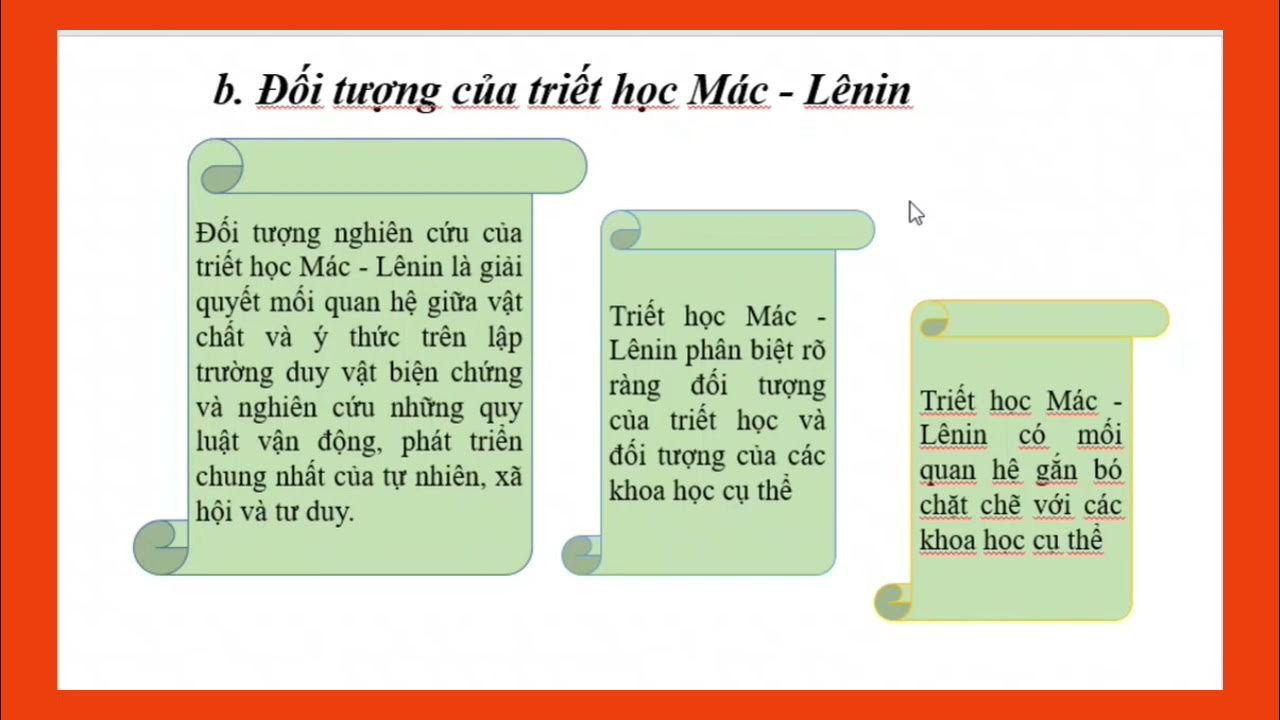 Đối tượng nghiên cứu của triết học là mối quan hệ giữa ý thức với vật chất 