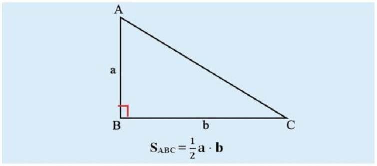 S = ½ x Chiều cao x Độ dài cạnh đáy