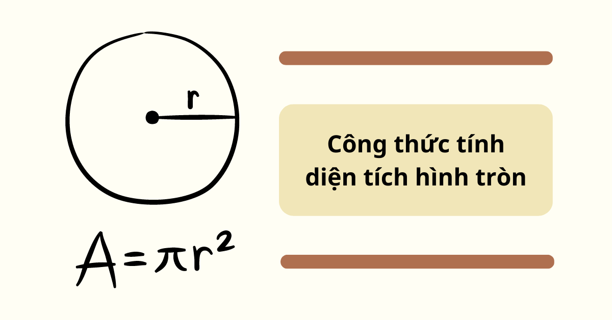 Công thức chung S = πr² hoặc A = πr²