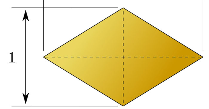 Một tứ giác có độ dài 4 cạnh bằng nhau thì chính là hình thoi