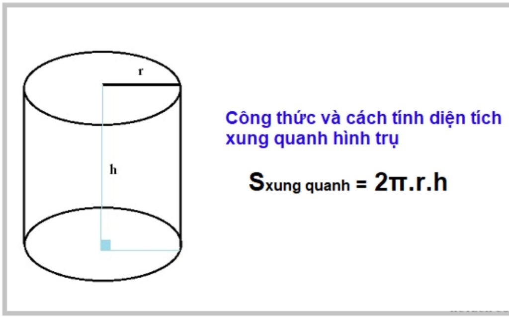 Công thức tính diện tích xung quanh hình trụ: Sxq = 2πrh