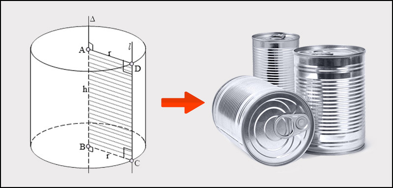 Minh họa hình trụ trong toán học và thực tế