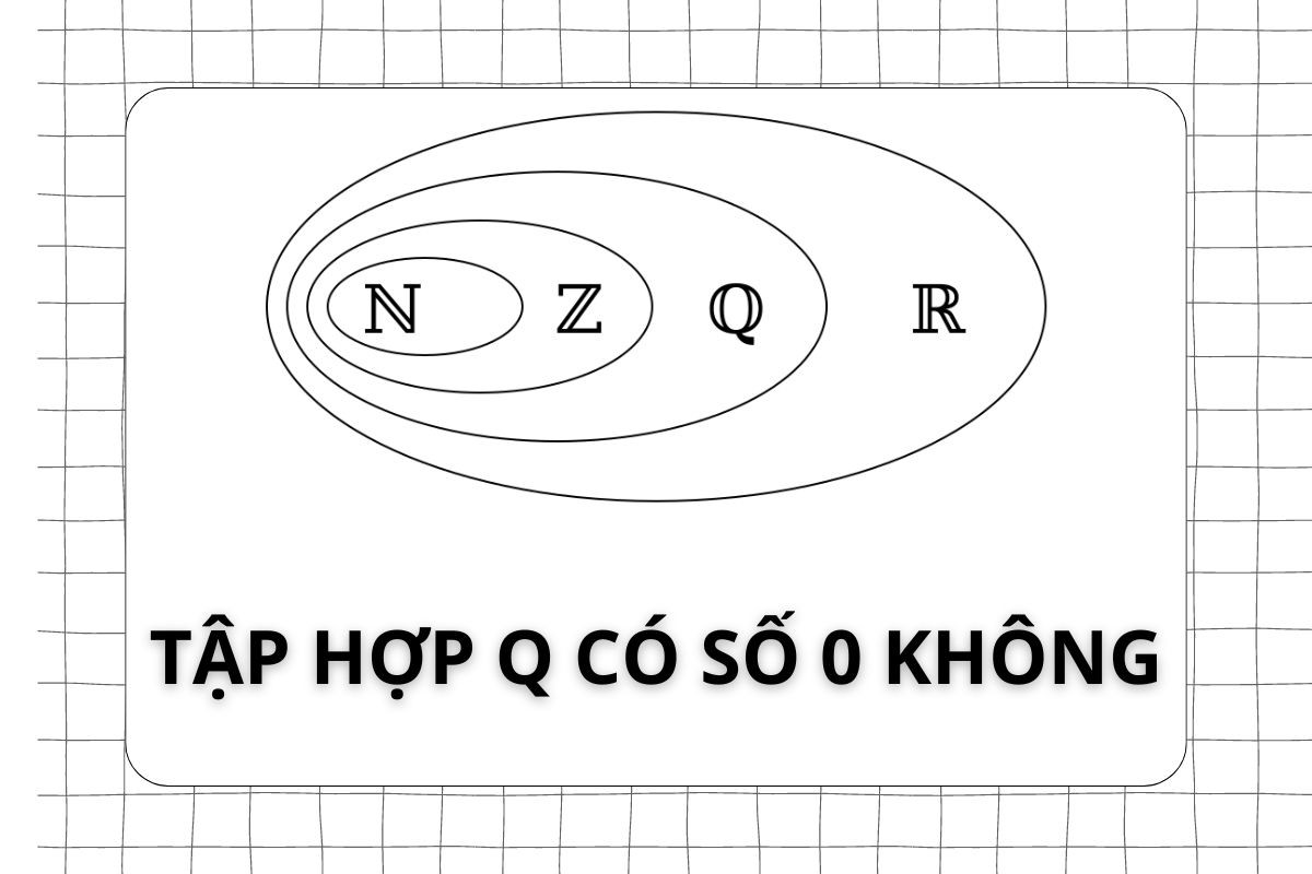 Tập hợp Q bao gồm cả số 0 vì số 0 cũng là số hữu tỉ và có thể viết dưới dạng phân số