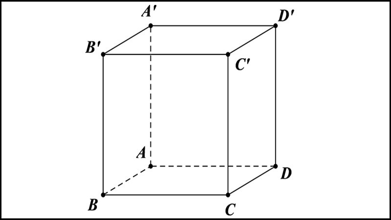 Công thức tính tthể tích hình lập phương V = a^3