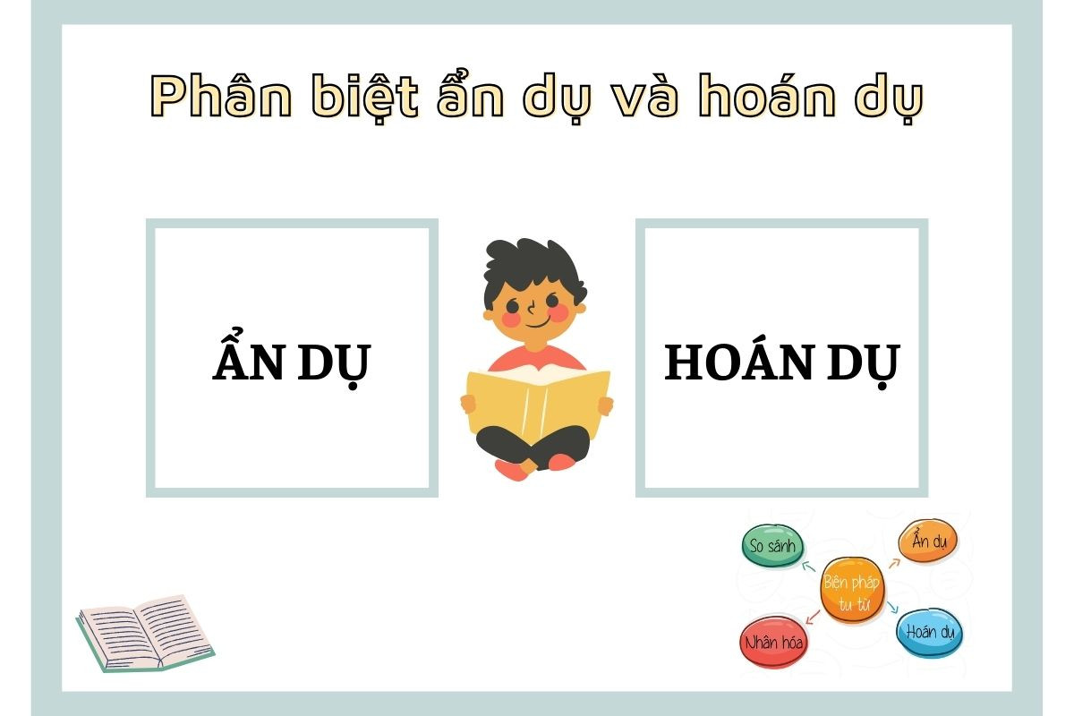 Ẩn dụ và hoán dụ là hai phép tu từ phổ biến nhưng cách sử dụng khác nhau