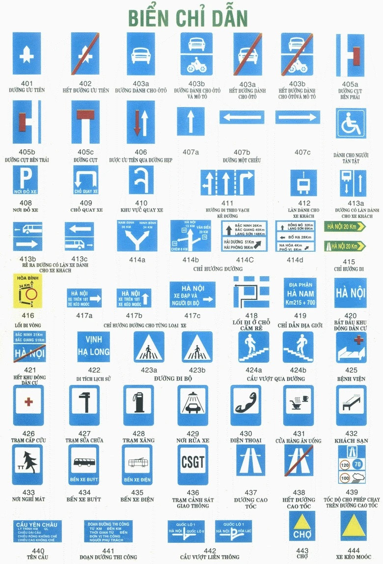 Tổng hợp các kiểu biển chỉ dẫn