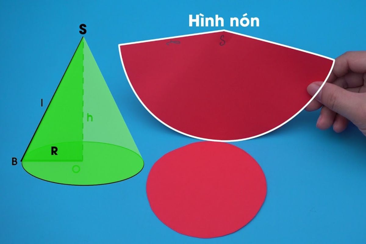 Thể tích hình tròn được tính theo công thức một phần ba diện tích đáy nhân với chiều cao