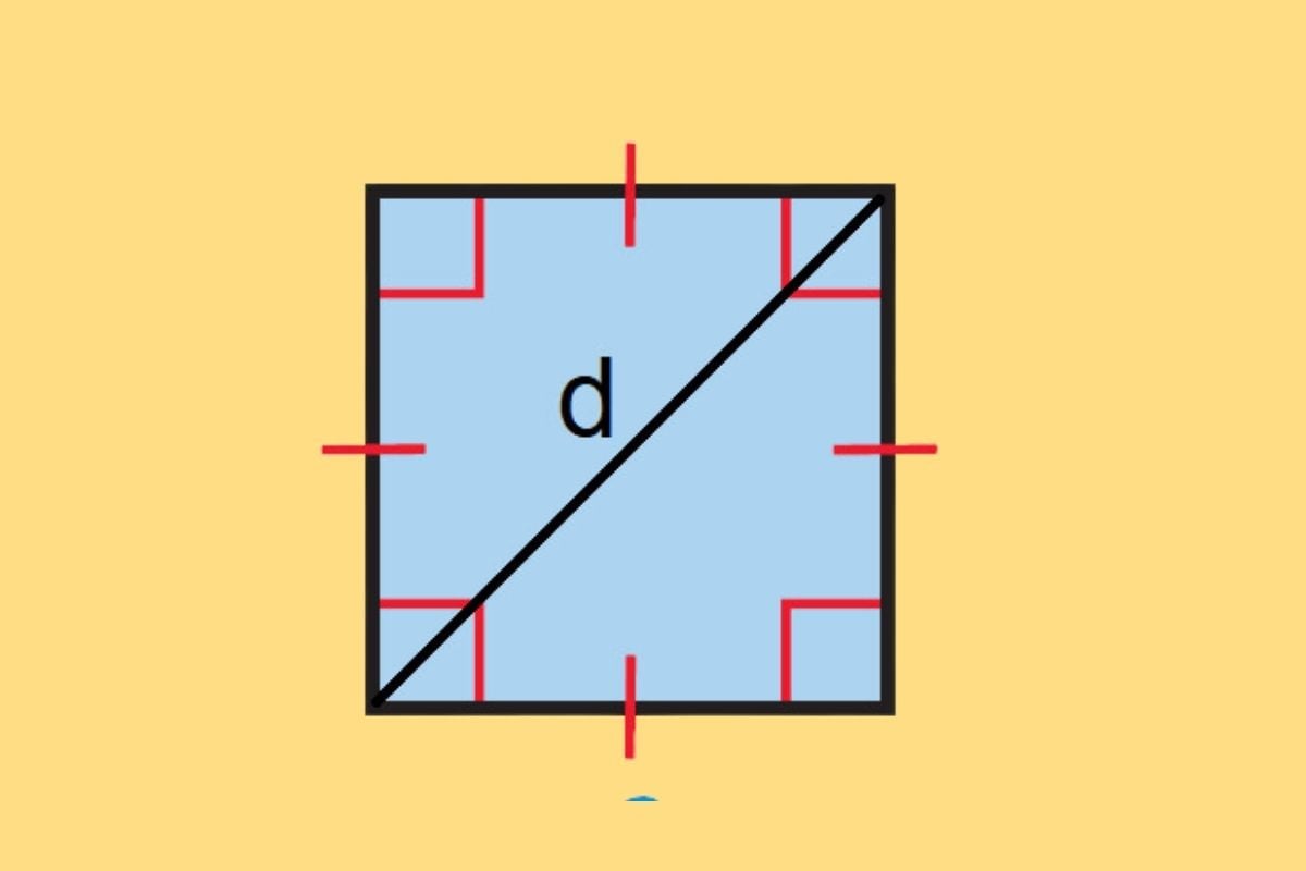 Tính chu vi hình vuông khi biết đường chéo yêu cầu độ phức tạp hơn