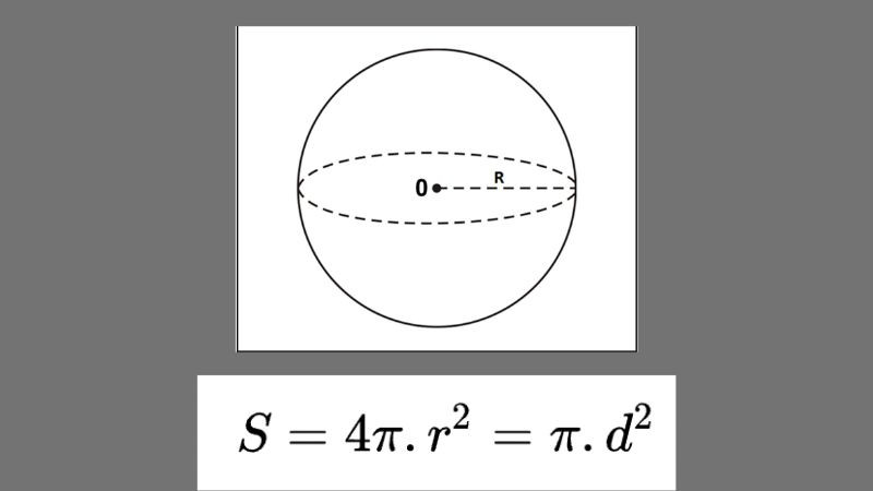 Diện tích mặt hình cầu được tính bằng công thức: S = 4πr²