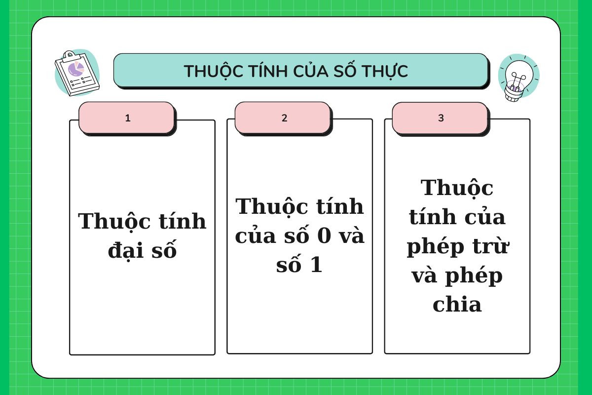 Hiểu rõ các thuộc tính của số thực để giải các dạng toán có liên quan