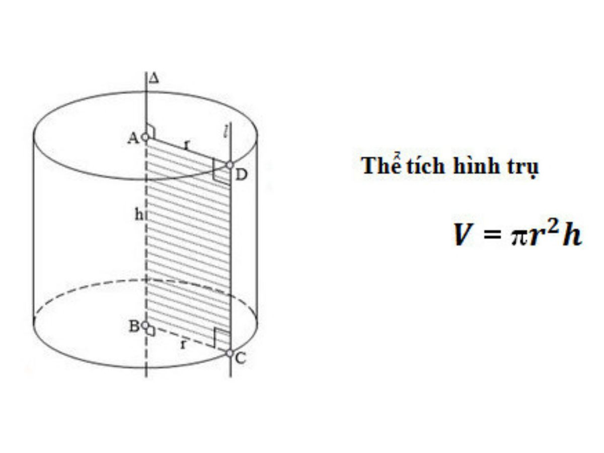 Tính thể tích hình trụ tròn