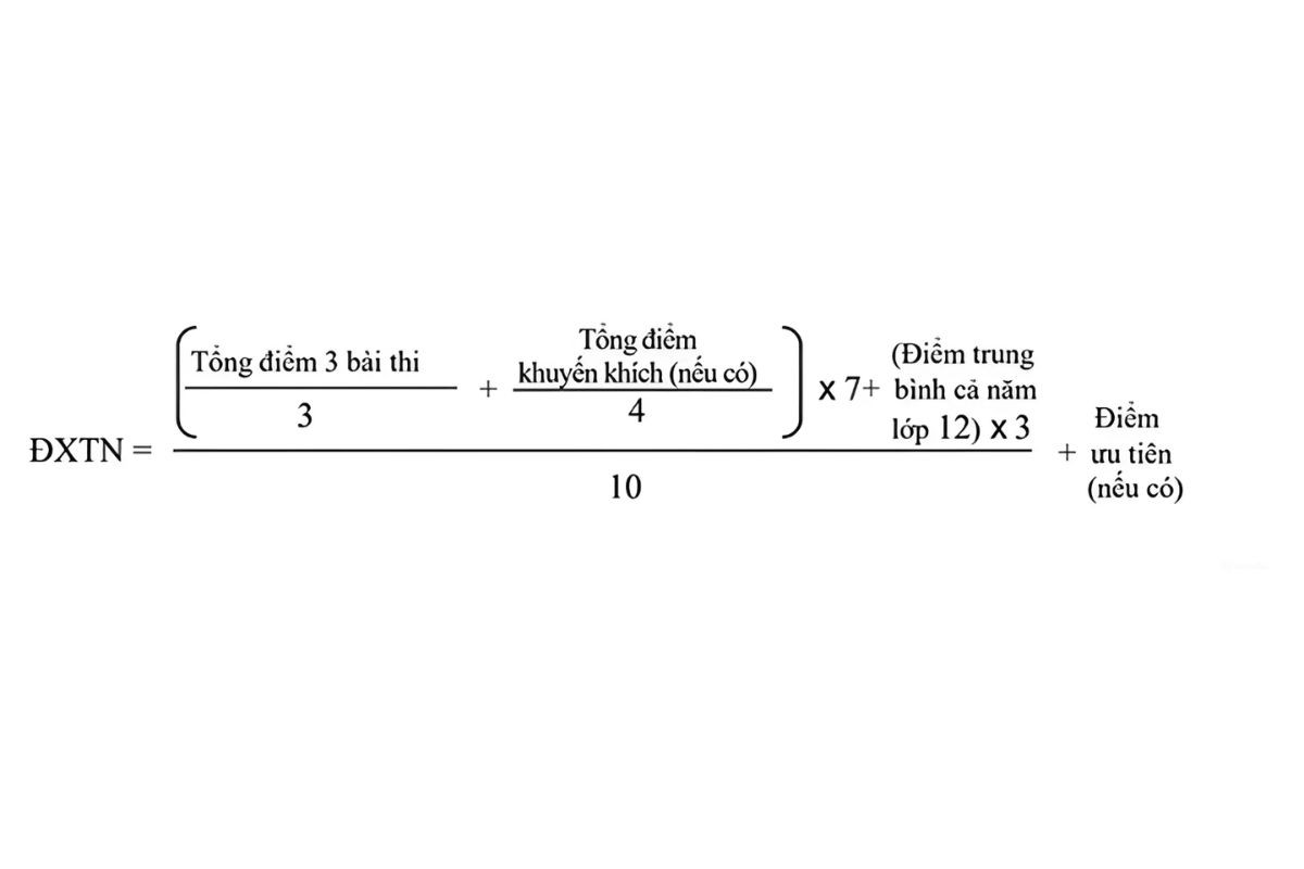 Cách tính điểm tốt nghiệp Trung học Phổ thông hệ GDTX