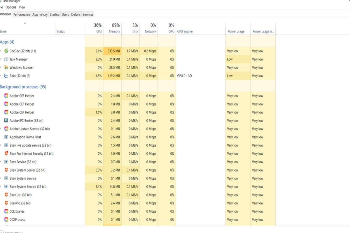 Nhấn chọn tổ hợp phím “Ctrl + Shift + Esc” để mở tính năng Task Manager