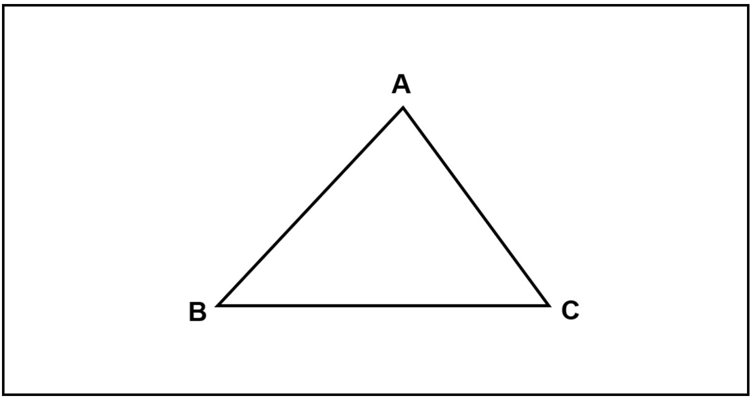 Trọng tâm của tam giác luôn nằm trên đường Euler