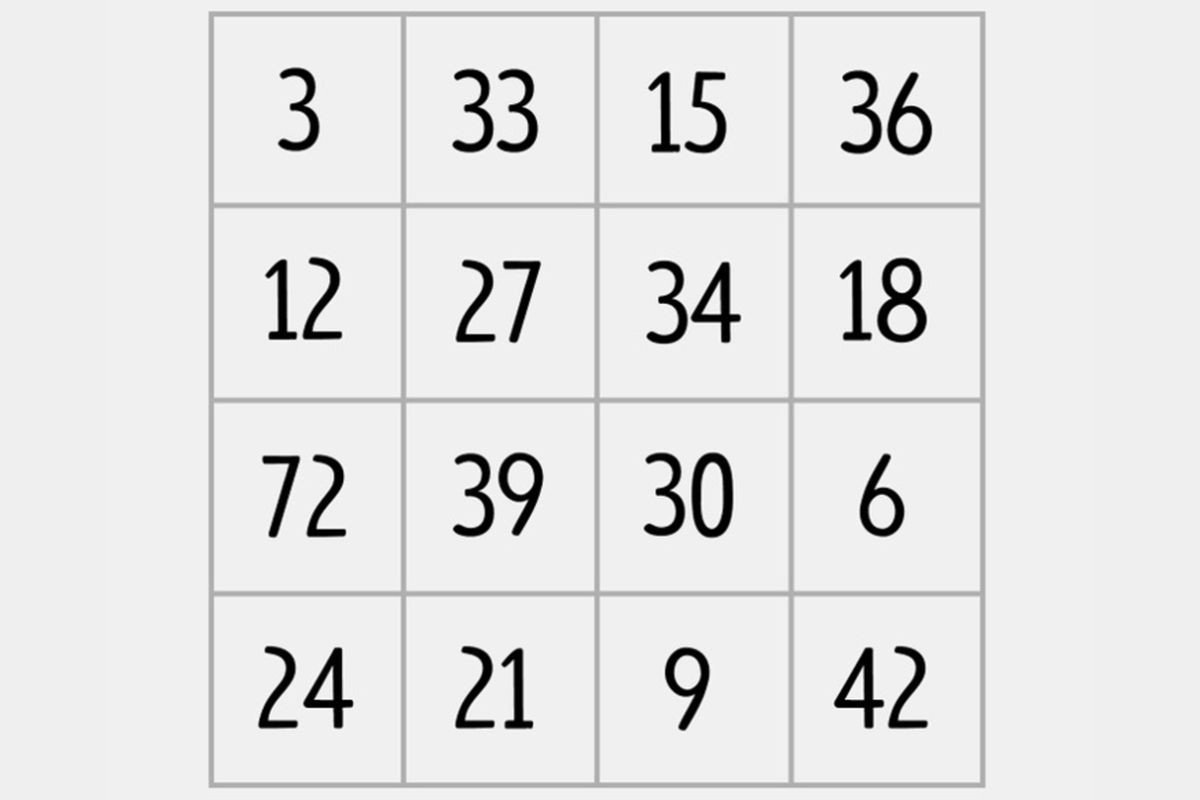 Số khác biệt là 34 bởi đây là số duy nhất trong bảng không chia hết cho 3