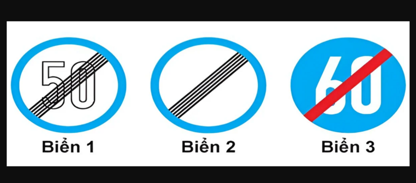 Minh họa về hình ảnh các loại biển báo biểu thị đã hết chế tốc độ giới hạn