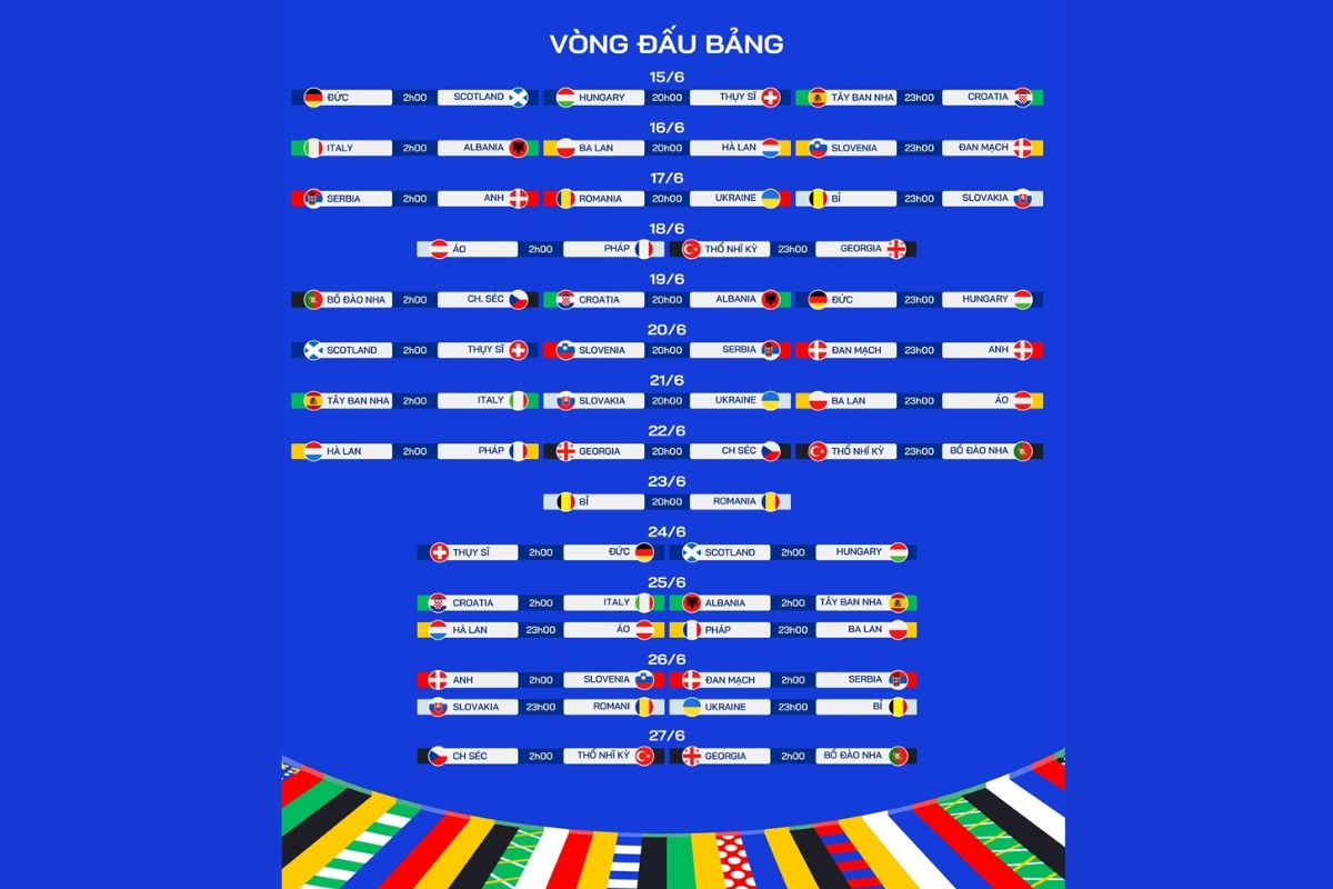 Lịch thi đấu EURO 2024 mới nhất trước trận đấu khai mạc ngày 15/6